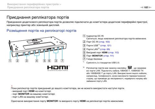 Sony VPCSA4A4E - VPCSA4A4E Mode d'emploi Ukrainien