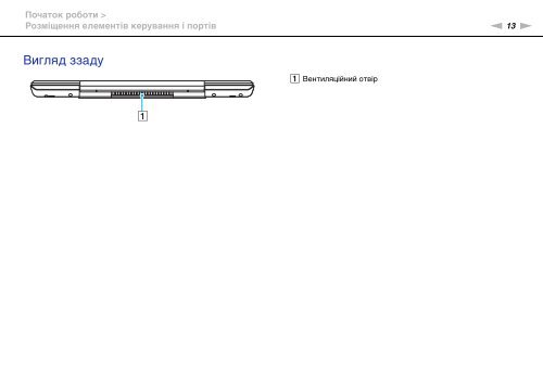 Sony VPCSA4A4E - VPCSA4A4E Mode d'emploi Ukrainien