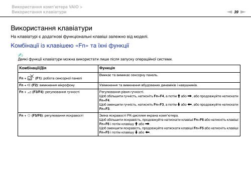 Sony VPCSA4A4E - VPCSA4A4E Mode d'emploi Ukrainien