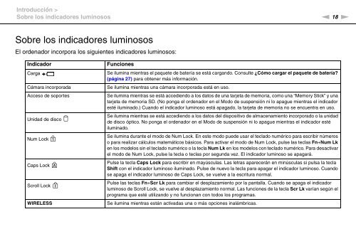 Sony VPCSA4A4E - VPCSA4A4E Mode d'emploi Espagnol