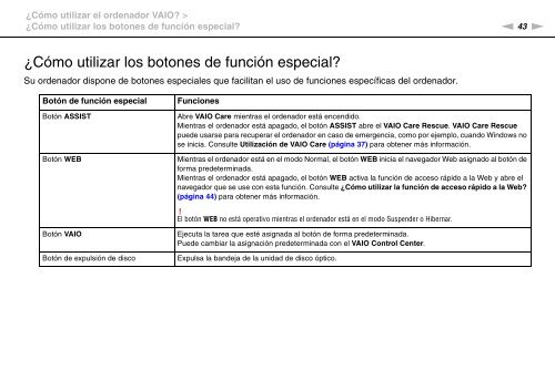 Sony VPCSA4A4E - VPCSA4A4E Mode d'emploi Espagnol