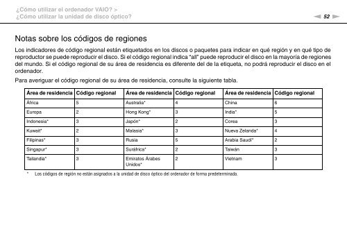 Sony VPCSA4A4E - VPCSA4A4E Mode d'emploi Espagnol