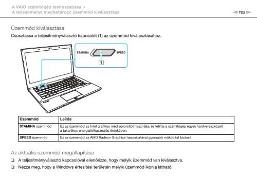 Sony VPCSA4A4E - VPCSA4A4E Mode d'emploi Hongrois