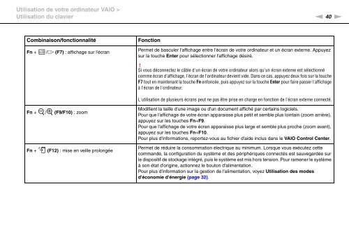 Sony VPCSA4A4E - VPCSA4A4E Mode d'emploi Fran&ccedil;ais