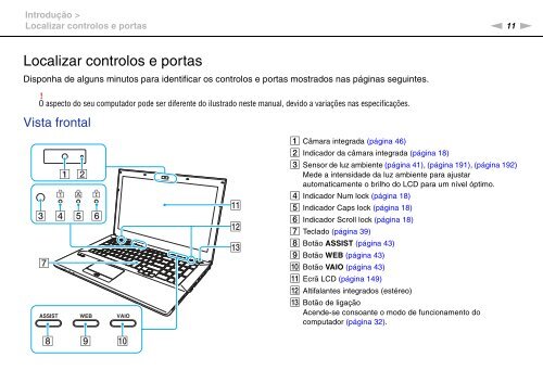 Sony VPCSA4A4E - VPCSA4A4E Mode d'emploi Portugais