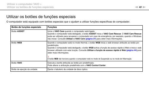 Sony VPCSA4A4E - VPCSA4A4E Mode d'emploi Portugais