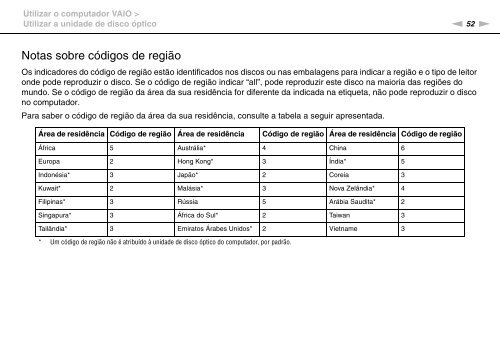 Sony VPCSA4A4E - VPCSA4A4E Mode d'emploi Portugais