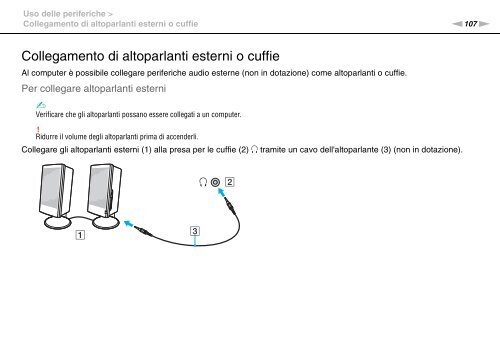 Sony VPCSA4A4E - VPCSA4A4E Mode d'emploi Italien