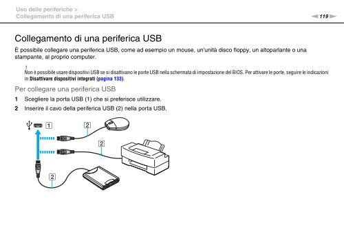 Sony VPCSA4A4E - VPCSA4A4E Mode d'emploi Italien