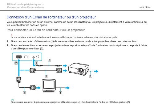 Sony VPCSA4A4E - VPCSA4A4E Mode d'emploi