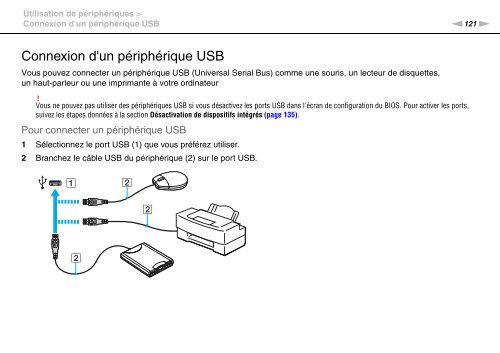 Sony VPCSA4A4E - VPCSA4A4E Mode d'emploi