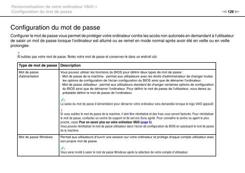 Sony VPCSA4A4E - VPCSA4A4E Mode d'emploi