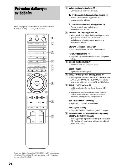 Sony BDP-S1E - BDP-S1E Consignes d&rsquo;utilisation Tch&egrave;que