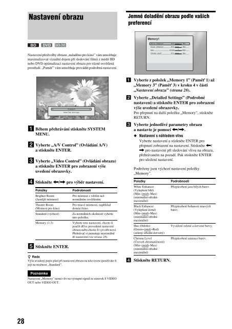 Sony BDP-S1E - BDP-S1E Consignes d&rsquo;utilisation Tch&egrave;que