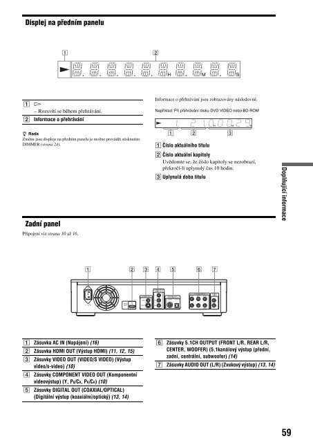 Sony BDP-S1E - BDP-S1E Consignes d&rsquo;utilisation Tch&egrave;que