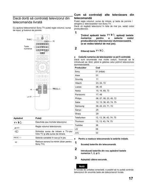 Sony BDP-S1E - BDP-S1E Mode d'emploi Roumain