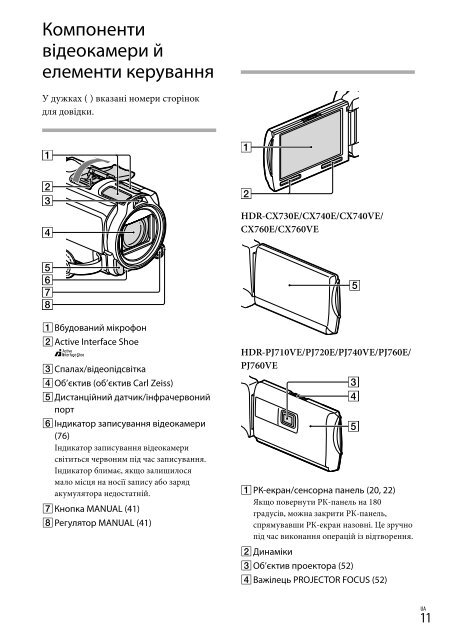 Sony HDR-PJ760E - HDR-PJ760E Consignes d&rsquo;utilisation Russe