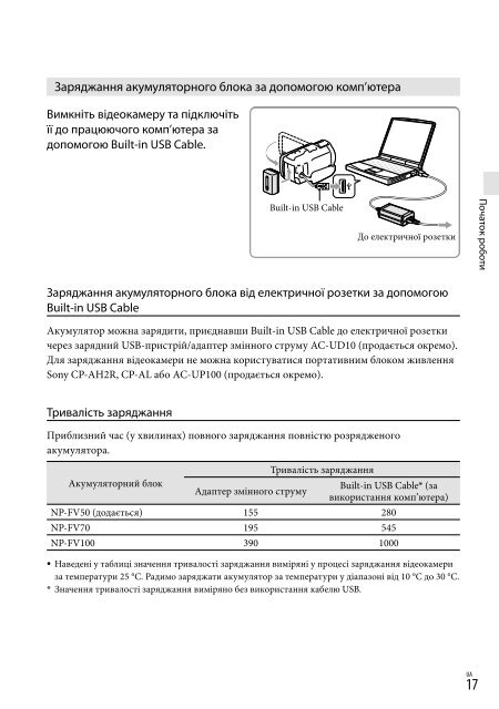 Sony HDR-PJ760E - HDR-PJ760E Consignes d&rsquo;utilisation Russe