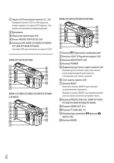 Sony HDR-PJ760E - HDR-PJ760E Consignes d&rsquo;utilisation Russe