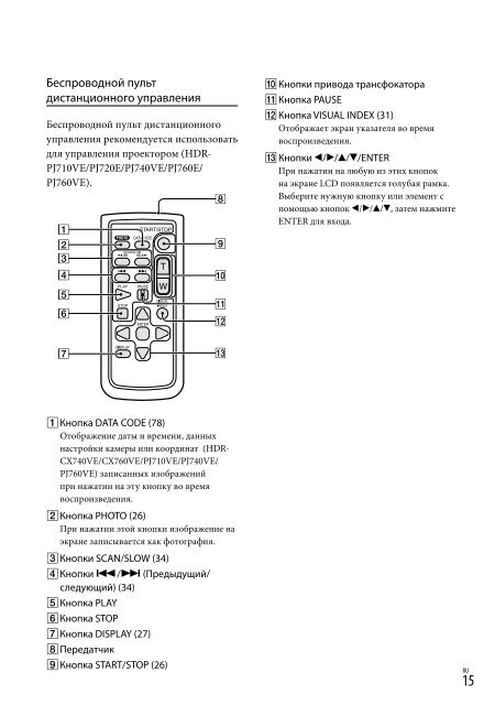 Sony HDR-PJ760E - HDR-PJ760E Consignes d&rsquo;utilisation Russe