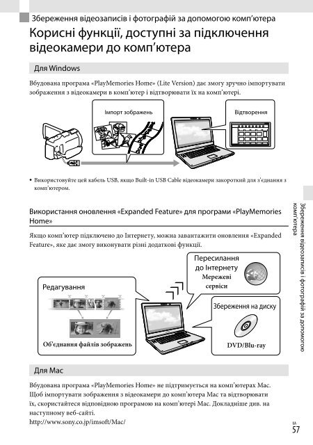 Sony HDR-PJ760E - HDR-PJ760E Consignes d&rsquo;utilisation Russe