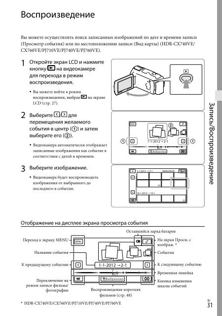 Sony HDR-PJ760E - HDR-PJ760E Consignes d&rsquo;utilisation Russe