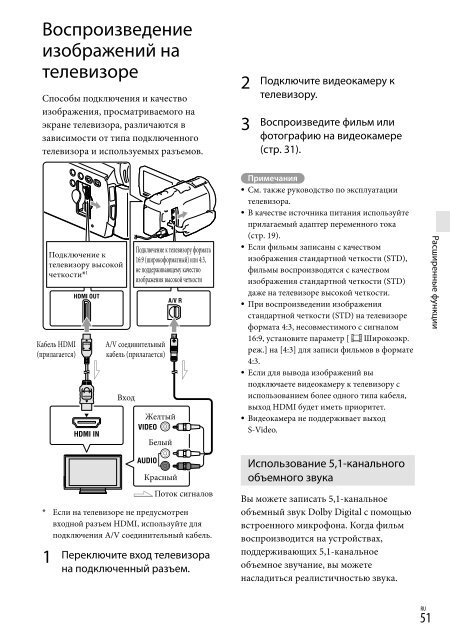 Sony HDR-PJ760E - HDR-PJ760E Consignes d&rsquo;utilisation Russe