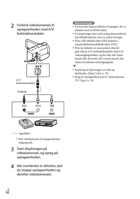 Sony HDR-PJ760E - HDR-PJ760E Consignes d&rsquo;utilisation Danois