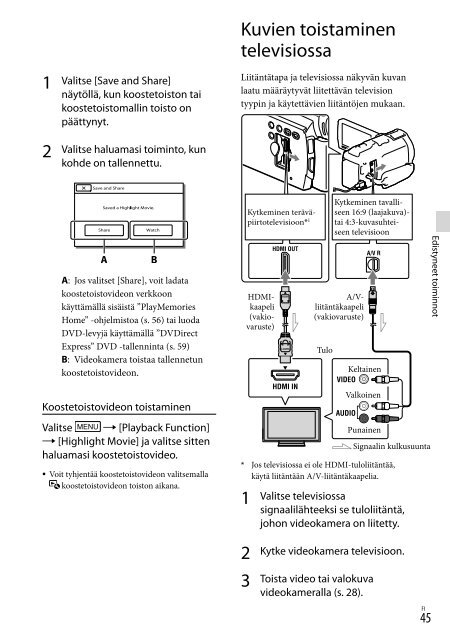 Sony HDR-PJ760E - HDR-PJ760E Consignes d&rsquo;utilisation Danois