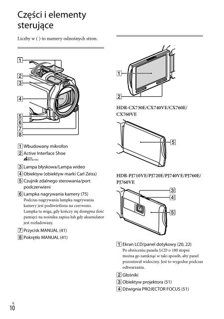 Sony HDR-PJ760E - HDR-PJ760E Consignes d&rsquo;utilisation Tch&egrave;que