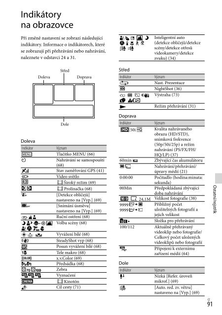 Sony HDR-PJ760E - HDR-PJ760E Consignes d&rsquo;utilisation Tch&egrave;que
