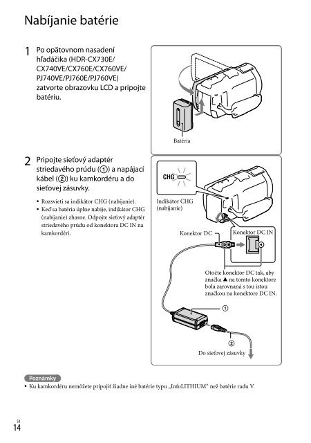 Sony HDR-PJ760E - HDR-PJ760E Consignes d&rsquo;utilisation Tch&egrave;que