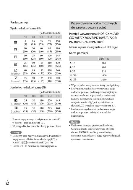 Sony HDR-PJ760E - HDR-PJ760E Consignes d&rsquo;utilisation Tch&egrave;que