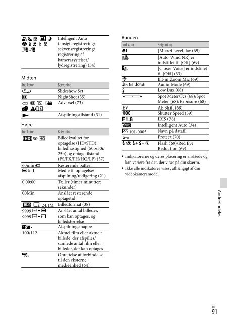 Sony HDR-PJ760E - HDR-PJ760E Consignes d&rsquo;utilisation Su&eacute;dois