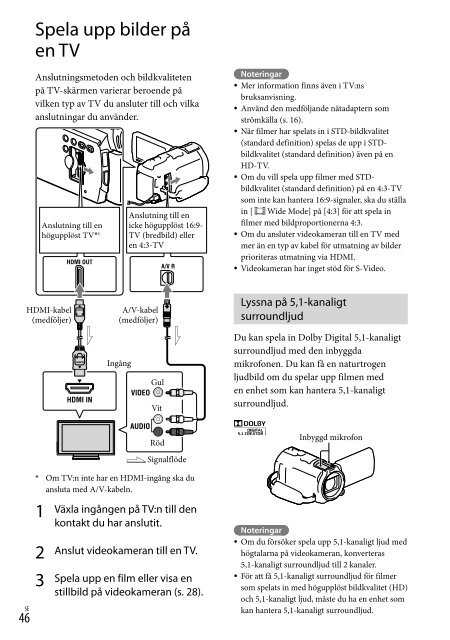 Sony HDR-PJ760E - HDR-PJ760E Consignes d&rsquo;utilisation Su&eacute;dois