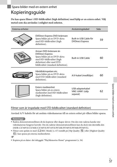 Sony HDR-PJ760E - HDR-PJ760E Consignes d&rsquo;utilisation Su&eacute;dois