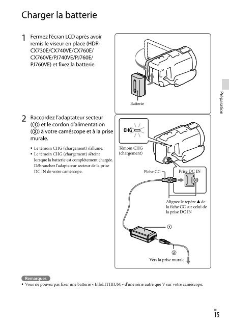 Sony HDR-PJ760E - HDR-PJ760E Consignes d&rsquo;utilisation