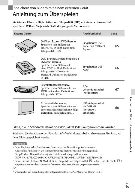 Sony HDR-PJ760E - HDR-PJ760E Consignes d&rsquo;utilisation