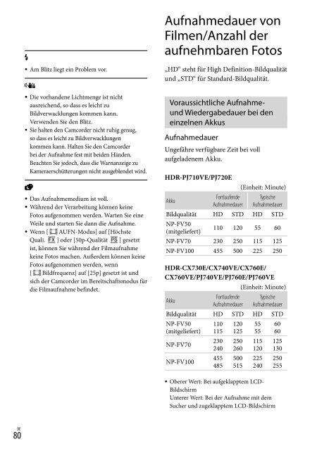 Sony HDR-PJ760E - HDR-PJ760E Consignes d&rsquo;utilisation