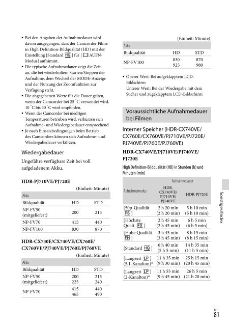 Sony HDR-PJ760E - HDR-PJ760E Consignes d&rsquo;utilisation