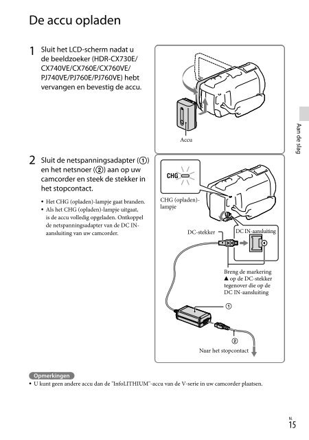 Sony HDR-PJ760E - HDR-PJ760E Consignes d&rsquo;utilisation