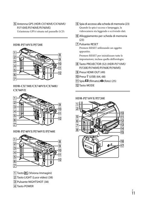 Sony HDR-PJ760E - HDR-PJ760E Consignes d&rsquo;utilisation