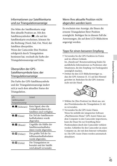 Sony HDR-PJ760E - HDR-PJ760E Consignes d&rsquo;utilisation N&eacute;erlandais