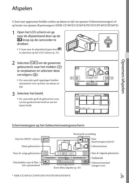 Sony HDR-PJ760E - HDR-PJ760E Consignes d&rsquo;utilisation N&eacute;erlandais