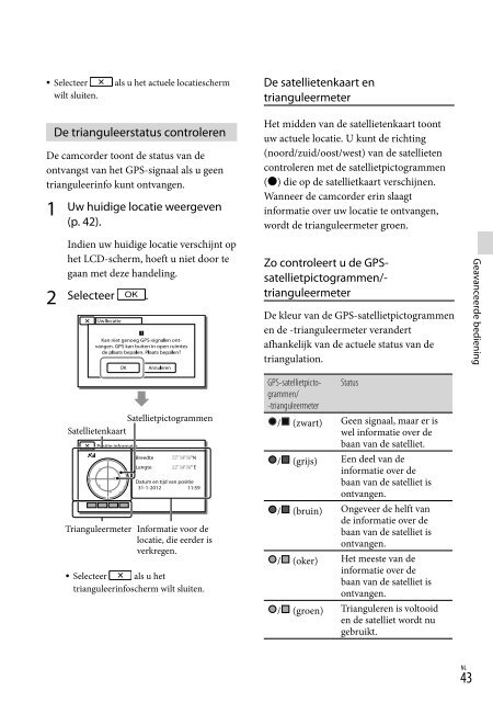 Sony HDR-PJ760E - HDR-PJ760E Consignes d&rsquo;utilisation N&eacute;erlandais