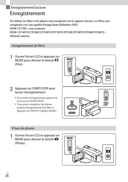 Sony HDR-PJ760E - HDR-PJ760E Consignes d&rsquo;utilisation N&eacute;erlandais