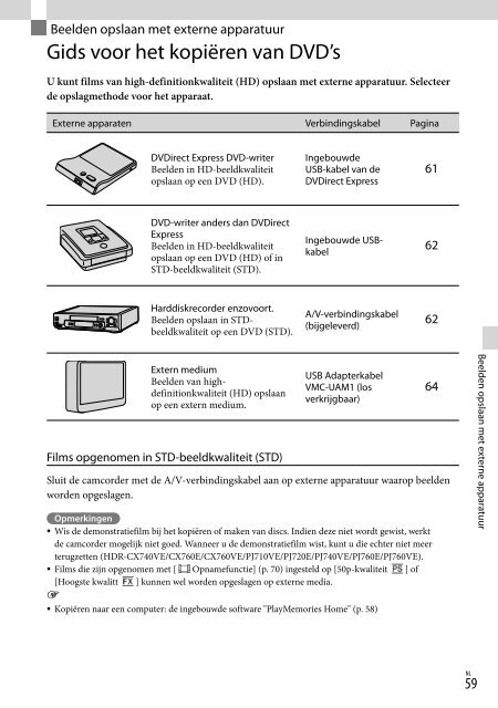 Sony HDR-PJ760E - HDR-PJ760E Consignes d&rsquo;utilisation N&eacute;erlandais