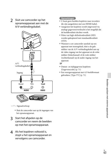 Sony HDR-PJ760E - HDR-PJ760E Consignes d&rsquo;utilisation N&eacute;erlandais