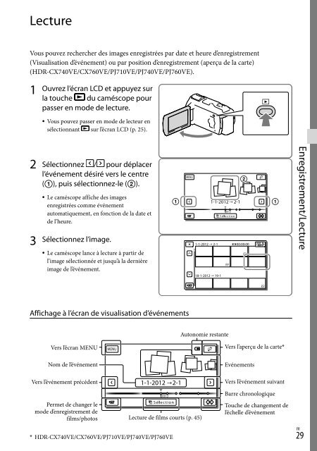 Sony HDR-PJ760E - HDR-PJ760E Consignes d&rsquo;utilisation N&eacute;erlandais