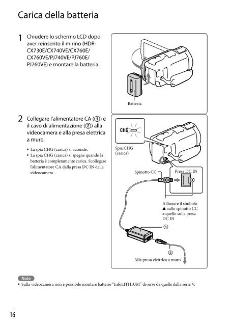 Sony HDR-PJ760E - HDR-PJ760E Consignes d&rsquo;utilisation N&eacute;erlandais